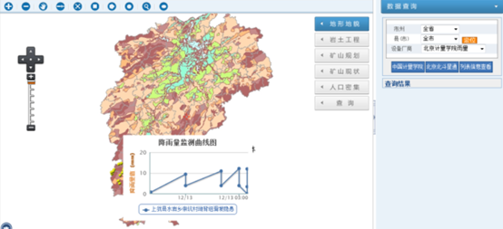 地质灾害智能预警软件系统的功能特点_枣庄软件公司